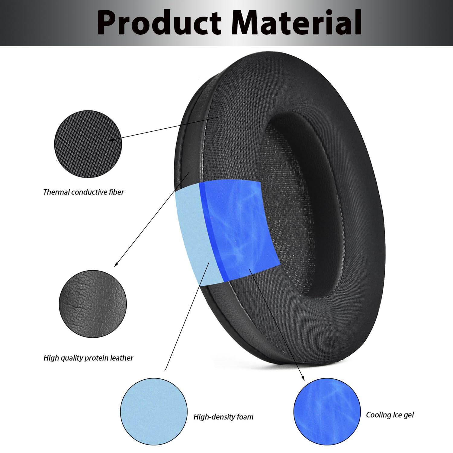 소니 WH-1000XM3(WH1000XM3) 소음 차단 - Cooling Pillow Gel 리뷰 및 가격