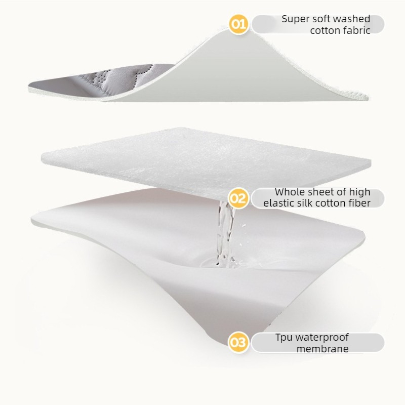 초음파 퀼트 퀸 사이즈 피티드 시트 방수 킹 사이즈 매 - Mattress Pad Topper 리뷰 및 가격