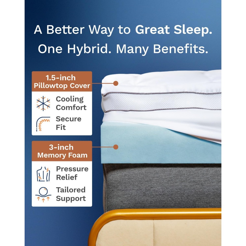 4인치 트윈 XL 메모리폼 매트리스 토퍼 - 쿨링 기능 - Mattress Pad Topper 리뷰 및 가격